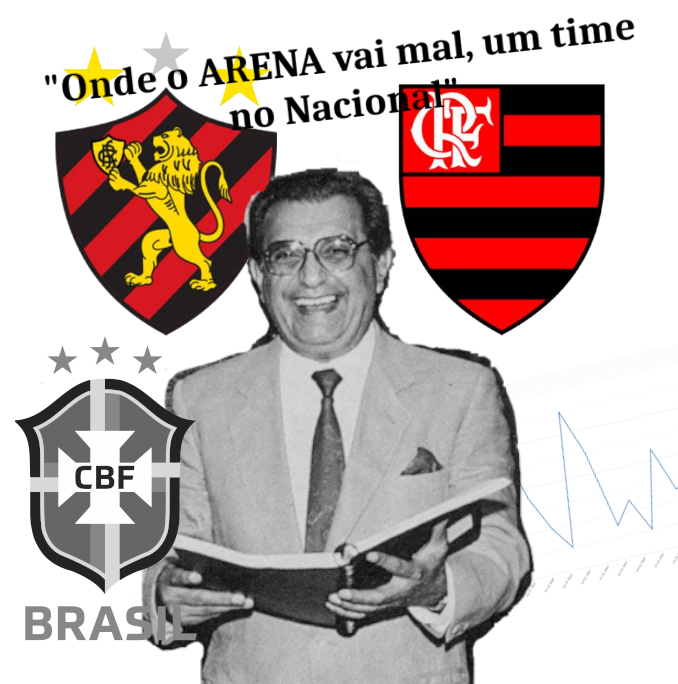 Quando termina o Brasileirão? CBF altera data de encerramento do